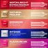 Durex Love Mix - Confezione di preservativi (40 pezzi)