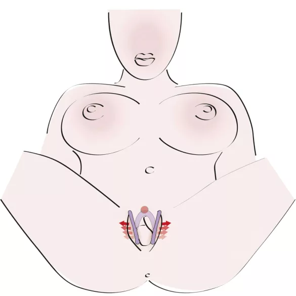 You2Toys - Divaricatore vaginale Intimate Spreader
