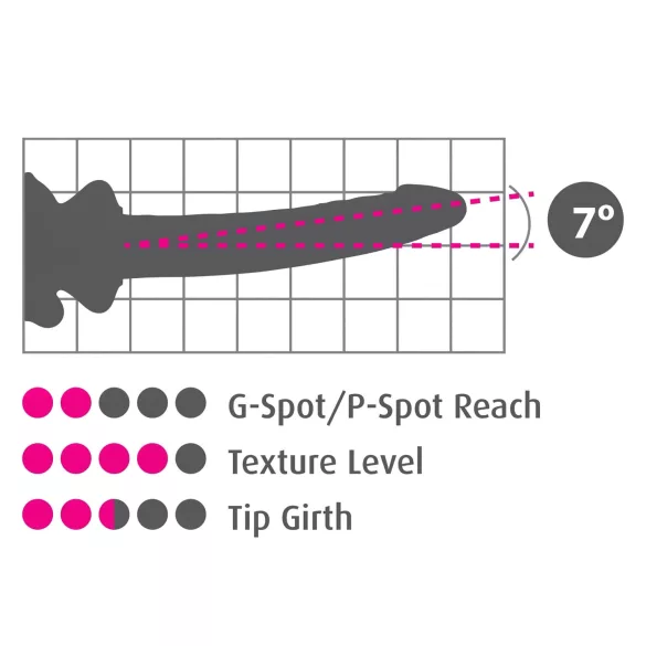 Massima potenza - set per uomini