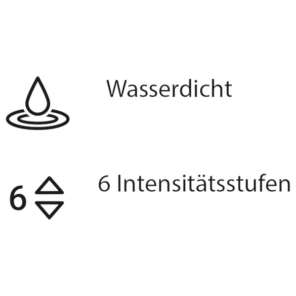 Womanizer Starlet 3 - stimolatore clitorideo a onde d’aria - turchese