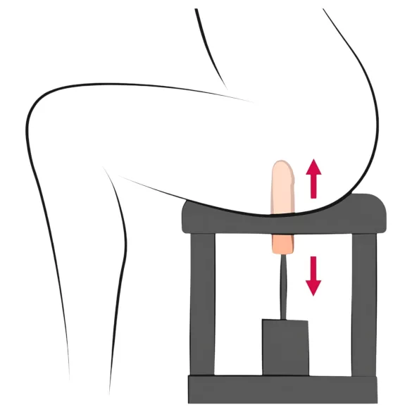 The Banger Sit-On-Climaxer - macchina del piacere elettrica (nero)