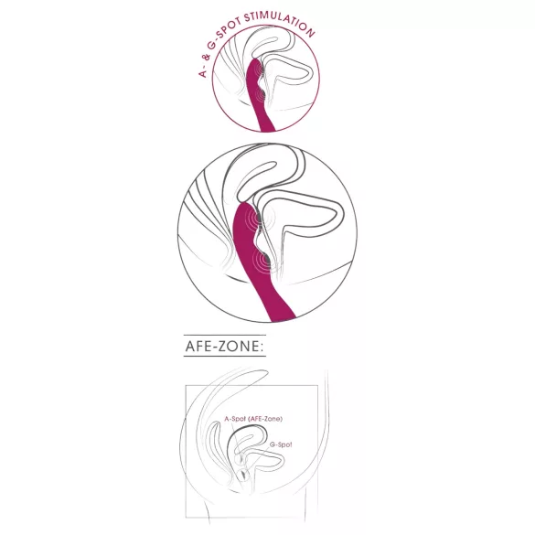Sesso orale - set per coppie - gel e lubrificante