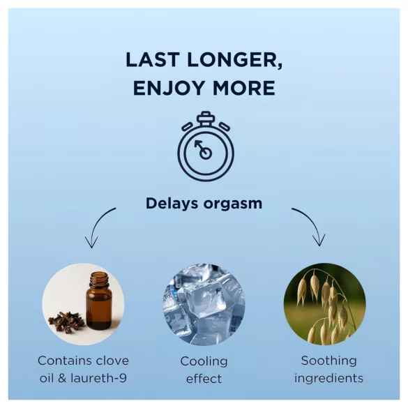 Mister Size - gel ritardante eiaculazione - 50 ml