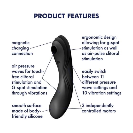Satisfyer Curvy Trinity 4 - Vibratore ricaricabile per clitoride e vaginale con tecnologia ad onda d'aria (nero)