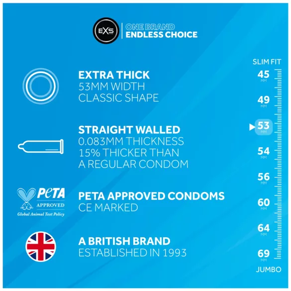 EXS Extra Thick - preservativi a pareti spesse (12 pz)