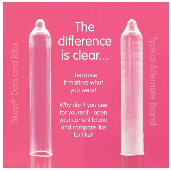 Skins - preservativo stimolante - nervato e puntinato - confezione da 8