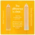Skins - preservativi aromatizzati - menta, gomma da masticare, banana, fragola (4 pz)