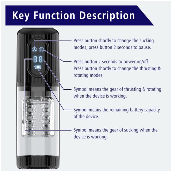 Men's Play - masturbatore rotante, succhiante e vibrante (nero)