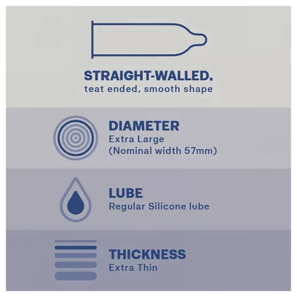 Durex Invisible XL - preservativo extra grande - confezione 10 pezzi