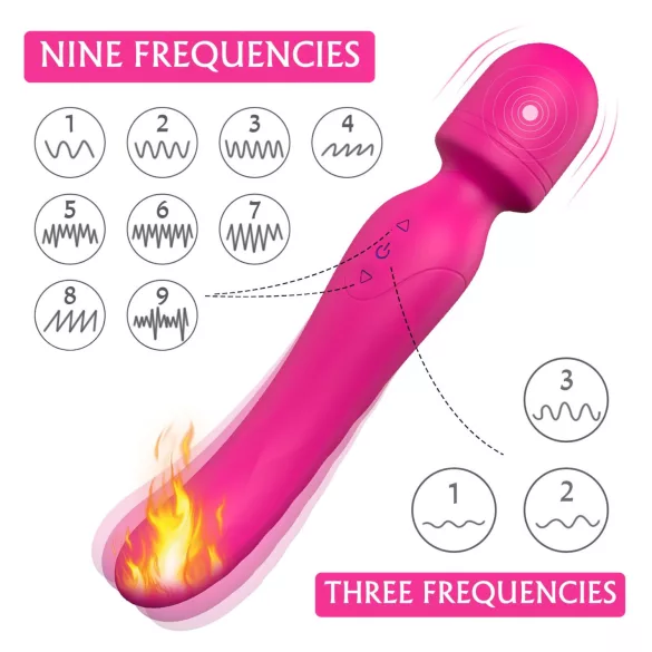Sex HD Iris - vibratore massaggiante riscaldante 2 motori - silicone rosa