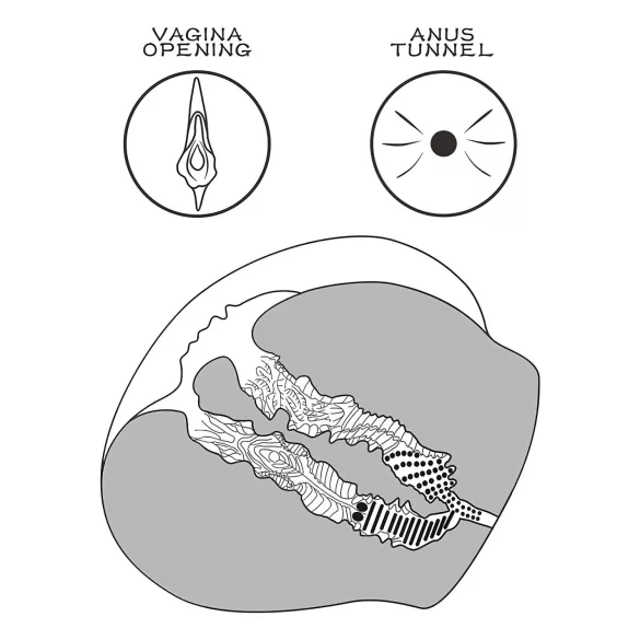 Lovetoy Streetgirl's 12 - masturbatore vaginale torso - tanga inclusa