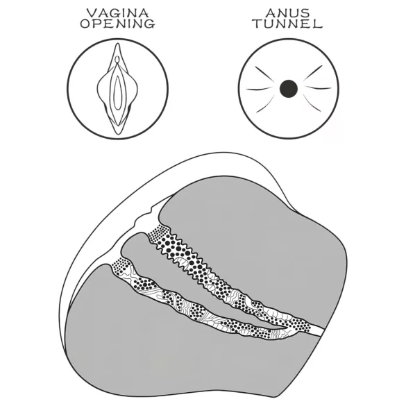 Lovetoy - masturbatore torace donna vaginale anale - silicone color carne