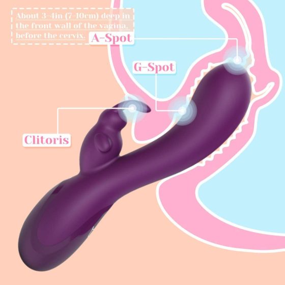 Vibratore Ricaricabile e Impermeabile per Stimolazione Clitoridea Tracy's Dog Crybit (Viola)