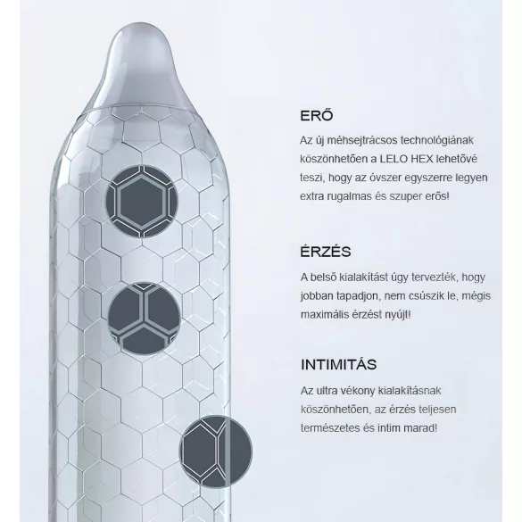 LELO Hex Original - preservativi di lusso - confezione da 12 pezzi