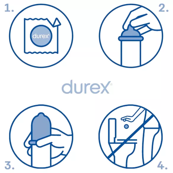 Durex - preservativi extra sicuri - 12 pezzi