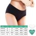 Adalet Ocean - Slip mestruale nero - M