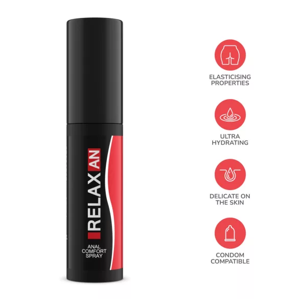 Intimateline RelaxAn - spray rilassante anale (20 ml)