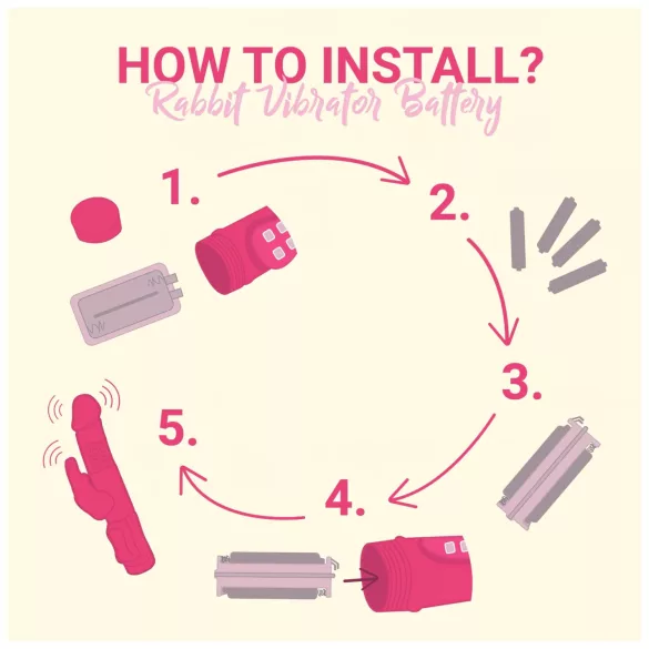 Easytoys Bunny - vibratore rotante e penetrante - silicone viola