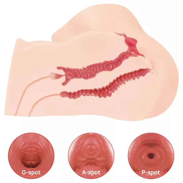 Kokos Maria - realistico torso con vagina e ano finti (color carne)