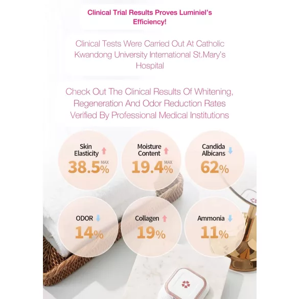 Luminiel Y ZONE - dispositivo terapia luce intima