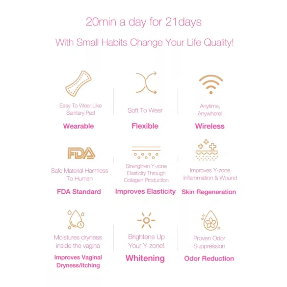 Luminiel Y ZONE - dispositivo terapia luce intima