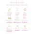 Luminiel Y ZONE - Dispositivo per la terapia luminosa intima