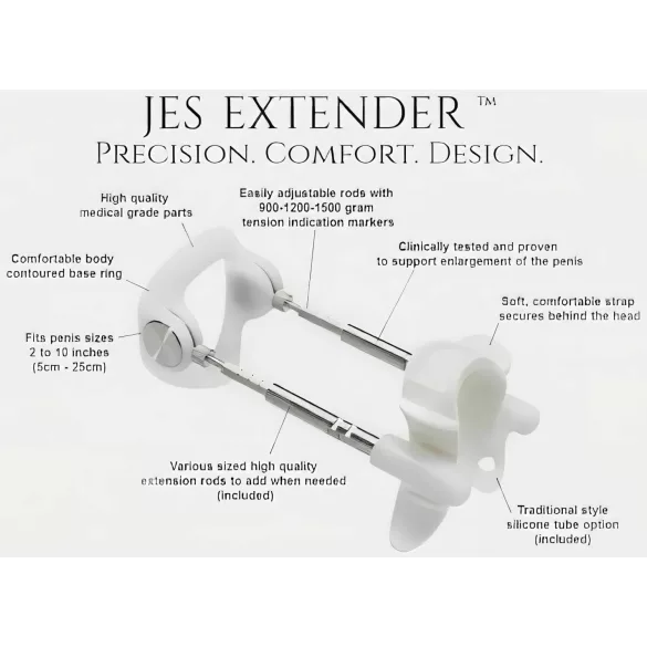 Jes-Extender - Dispositivo allungamento pene - Original Standard - fino a 24cm
