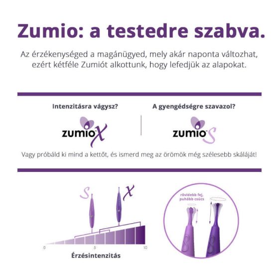 Zumio Caress - Vibratore per clitoride ricaricabile (viola)