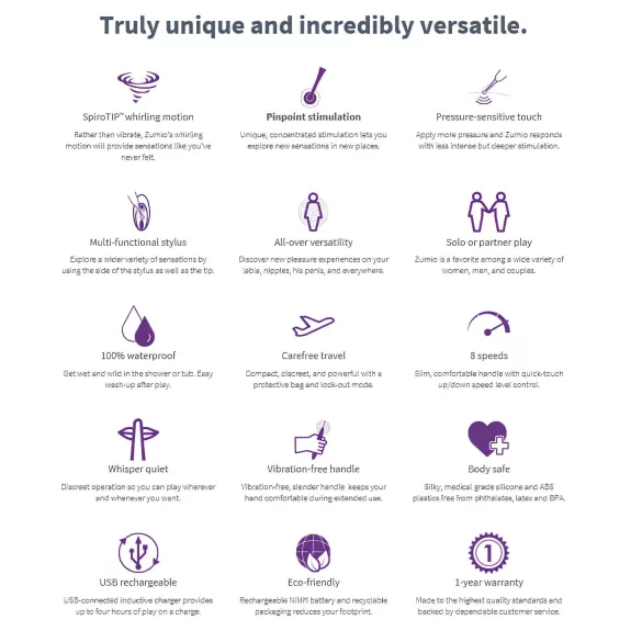 Zumio Soft - vibratore clitoride ricaricabile - silicone viola