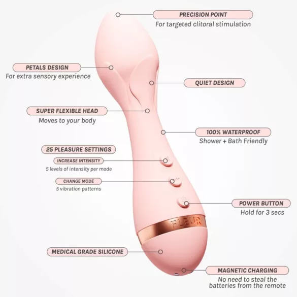 Vush Fleur - vibratore massaggiante ricaricabile e impermeabile (rosa)